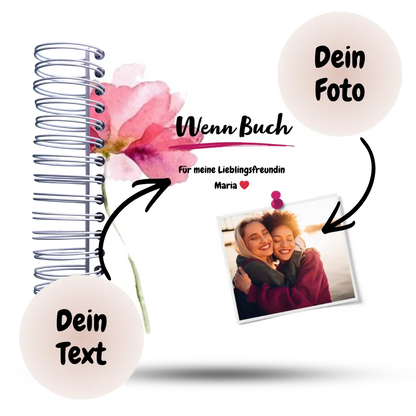 Wenn-Buch Klassiker Vol.2